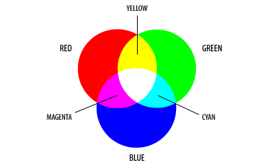 768_rgb model.gif